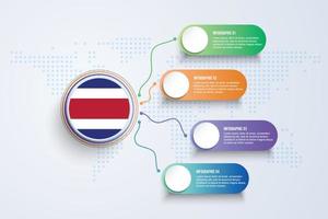 costa rica flagga med infographic design isolerad på dot världskartan vektor