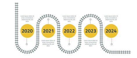 Zeitleiste Infografiken Vorlage mit 2024 im Gelb und grau. Eisenbahn Schiene, Eisenbahn Route. Vektor Illustration auf ein Weiß Hintergrund