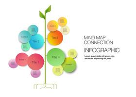 infographic träd sinne Karta mall vektor