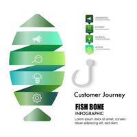 infographic företag fisk ben Diagram till närvarande data, framsteg, riktning, infographic den där konturer de steg av de förvaltning bearbeta vektor
