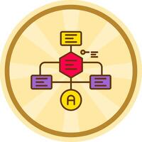 Flussdiagramm Comic Kreis Symbol vektor