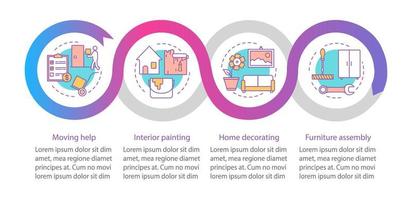 Home Services Vektor-Infografik-Vorlage. Innenanstrich. Designelemente für die Geschäftspräsentation. Datenvisualisierung, vier Schritte und Optionen. Zeitachsendiagramm des Prozesses. Workflow-Layout, lineare Symbole vektor