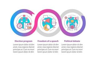 valdagen vektor infographic mall. affärspresentation designelement. datavisualisering med tre steg och alternativ. process tidslinjediagram. arbetsflödeslayout med linjära ikoner