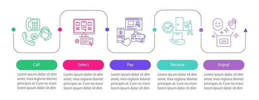 Online-Shopping-Vektor-Infografik-Vorlage. anrufen, auswählen, bezahlen, empfangen, genießen. digitaler Kauf. Datenvisualisierung mit fünf Schritten, Optionen. Zeitachsendiagramm des Prozesses. Workflow-Layout mit linearen Symbolen vektor