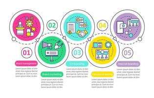 Branding-Typen Vektor-Infografik-Vorlage. Co-Branding. Designelemente für die Geschäftspräsentation. Datenvisualisierung mit fünf Schritten, Optionen. Zeitachsendiagramm des Prozesses. Workflow-Layout mit linearen Symbolen vektor