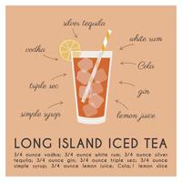 lange Insel vereist Tee Cocktail im Glas garniert mit Limette Scheibe. klassisch alkoholisch Getränk Rezept. Beliebt Sommer- Aperitif Platz Banner. minimalistisch Poster mit alkoholisch trinken. Vektor Illustration.