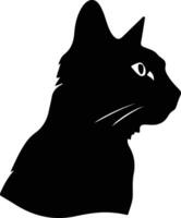 Seychellen Katze Silhouette Porträt vektor