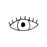 öga. all-se öga. symbol. klotter. vektor illustration. hand ritade. översikt.