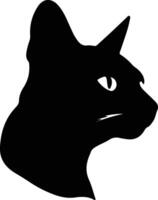 tonkinesisch Katze Silhouette Porträt vektor