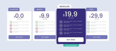 modern prissättning tabell design med fyra kolumn prenumeration planer vektor