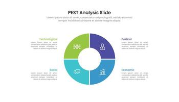 kreisförmig Pest Analyse rutschen Infografik mit Symbole vektor