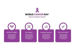 värld cancer medvetenhet fyra poäng infographic mall vektor