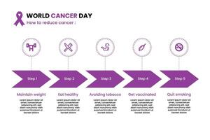 värld cancer medvetenhet fem poäng infographic mall vektor