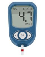 Medizinisches Glukometer für Diabetiker Aktienvektorillustration lokalisiert auf weißem Hintergrund vektor