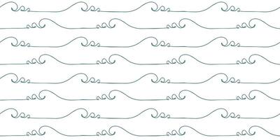 sömlös Vinka mönster dragen med ett kontinuerlig linje. vektor linje konst Loopable mönster för inbjudningar, kort, skriva ut på tyg, tapeter, scrapbooking, omslag papper och textil- Produkter.