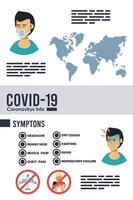 Corona-Virus-Infografik mit Symptomen und Präventionsmethoden vektor