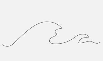 hand dragen hav Vinka, ett linje skiss. vektor illustration