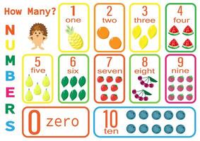 tal. på vilket sätt många är där frukt och bär. räkning spel för ungar. matematik räkning kalkylblad för förskolebarn. vektor