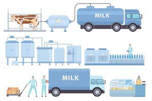 ko mjölk automatiserad bearbeta på fabrik linje med arbetstagare. platt bruka mejeri industri produktion, tappning, leverans och Lagra vektor infographic