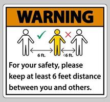 varning håll 6 fot avstånd, för din säkerhet, håll minst 6 fot avstånd mellan dig och andra. vektor