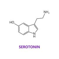 neurotransmittor serotonin kemisk formel vektor