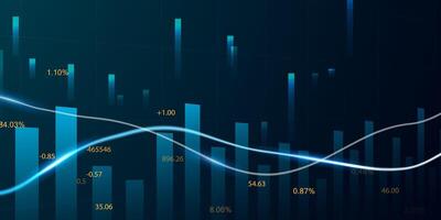 Geschäft Vektor Illustration Design Lager Markt Diagramme oder Forex Handel Diagramme zum Geschäft und Finanzen Ideen.