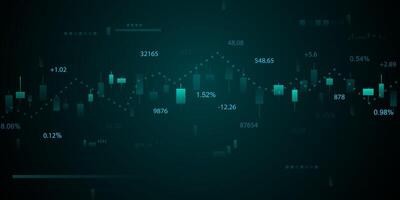 Geschäft Vektor Illustration Design Lager Markt Diagramme oder Forex Handel Diagramme zum Geschäft und Finanzen Ideen.