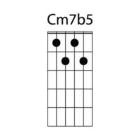 cm7b5 Gitarre Akkord Symbol vektor