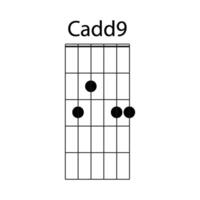 cadd9 gitarr ackord ikon vektor