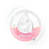 effaclar Serum Haut Pflege kosmetisch vektor