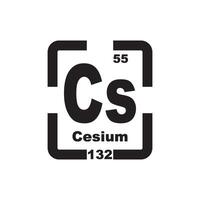 Cäsium Symbol, chemisch Element im das periodisch Tabelle vektor