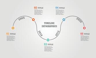 Schlange Zeitleiste Schritte Infografiken, Vektor eben Farbe, Geschäft Vorlage zum Präsentation, können Sein benutzt zum Diagramm, Banner, Netz Design.