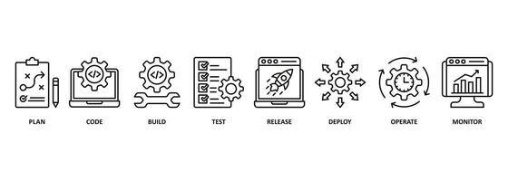 devops baner webb ikon vektor illustration begrepp för programvara teknik och utveckling med ett ikon av en planen, koda, bygga, testa, släpp, distribuera, fungera, och övervaka