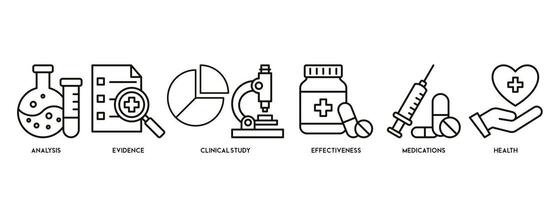 Banner von klinisch Forschung Vektor Illustration Konzept Piktogramm mit das Symbol von Analyse, Beweis, klinisch lernen, Wirksamkeit, Medikation