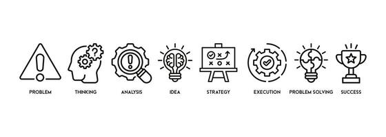 Lösung Banner Netz Symbol Vektor Illustration Konzept mit Symbole von Problem, Denken, Analyse, Idee, Strategie, Ausführung, Probleme lösen, Erfolg