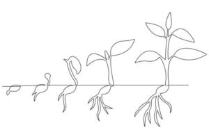 växt växande kontinuerlig ett linje konst teckning av träd växt översikt vektor illustration