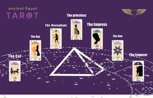 gammal egyptisk tarot. uppsättning av sju egyptisk tarot kort på en pyramid. vektor