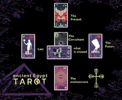 gammal egyptisk tarot. design av flera tarot kort i ett exempel av en läsning av kort på en svart bakgrund. vektor