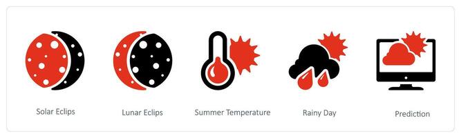 Solar- Finsternis, Mond- Finsternis und Sommer- Temperatur vektor