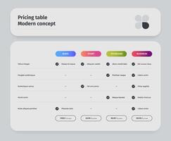 prissättning tabell. kalkylark med prenumeration funktion, jämföra och beställa element med alternativ och fördelar. vektor infographic mall design