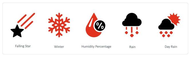 faller, stjärna, vinter- och fuktighet procentsats vektor