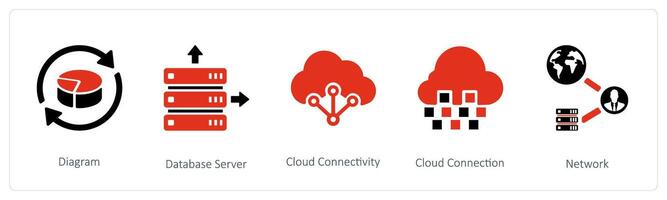 Diagramm, Datenbank Server und Wolke Konnektivität vektor