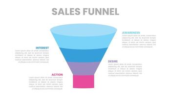 Der Umsatz Trichter Infografiken Vorlage Design vektor