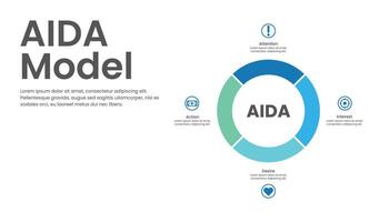 Aida Modell- Infografik Vorlage Design vektor