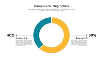 cirkel jämförelse infographic för Produkter jämföra vektor