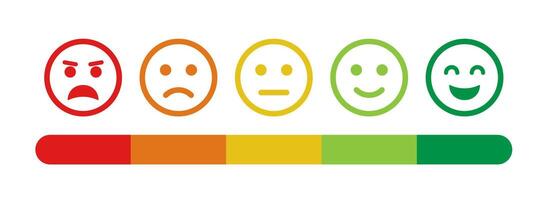 respons användare erfarenhet nivå av tillfredsställelse form betyg emoji. vektor