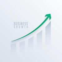 Geschäft Teilen Markt Diagramm mit Grün Wachstum Pfeil vektor