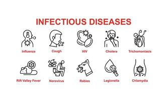 ansteckend Krankheiten Gliederung Symbol einstellen eine solche wie dünn Linie Grippe, HIV, Trichomoniasis, Norovirus, Legionellen, Chlamydien, Riss Senke Fieber Symbole vektor