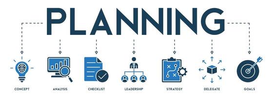 planera begrepp vektor illustration med baner ikoner av begrepp, analys, checklista, ledarskap, strategi, delegera och mål