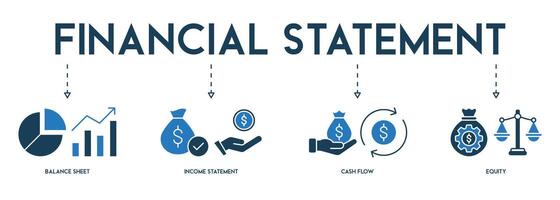 baner av finansiell påstående webb ikon vektor illustration begrepp med ikon av Graf, balans ark, paj Diagram, inkomst uttalanden, pengar, kalkylator